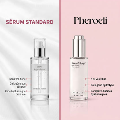 Sérum estándar vs Pheroeli